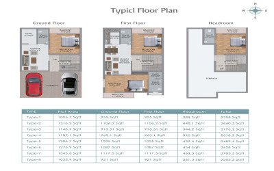 Gallery thumbnail Luxury RERA Approved Triplex Villas at Gothapatana, Bhubaneswar